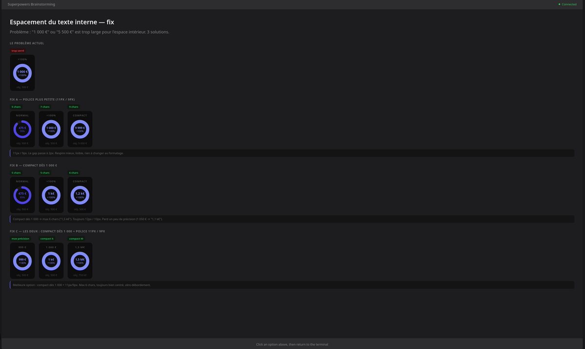 Zoeillle's tweet image. Je découvre Superpowers Brainstorming, juste incroyable comme système, c'est visuel super pratique, j'adore!