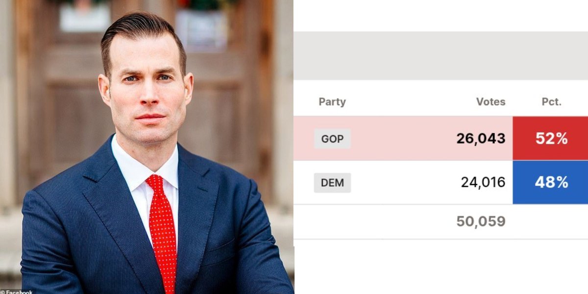 InteractivePolls tweet media