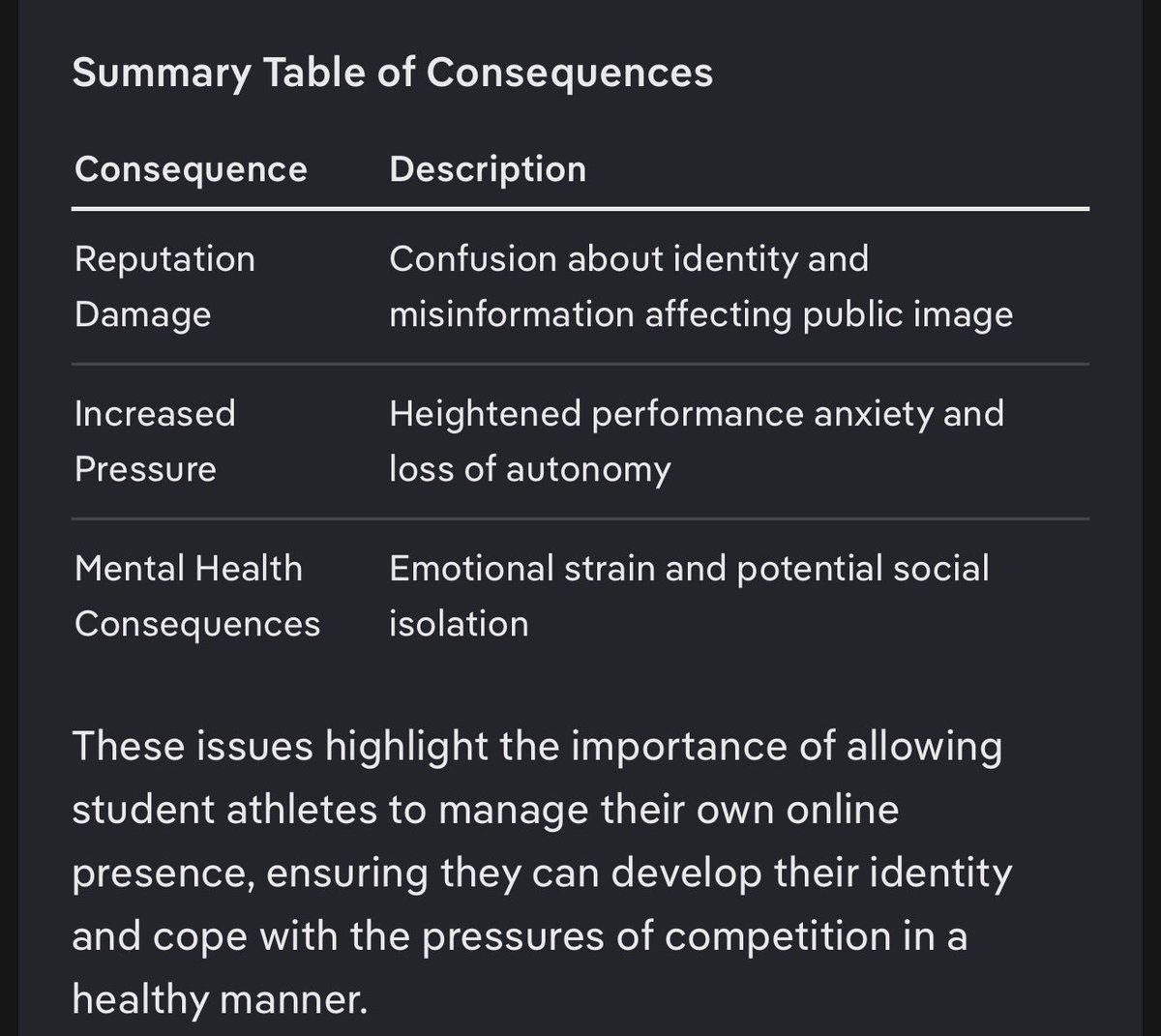 CoachNick56's tweet photo. Parents: Please stop impersonating your student-athletes on social media even if you think you are “helping with their recruiting”. Try teaching them about the effects of their digital footprint in the recruiting process. Consequences of impersonation of your student athlete: https://t.co/q97NJTbiwU