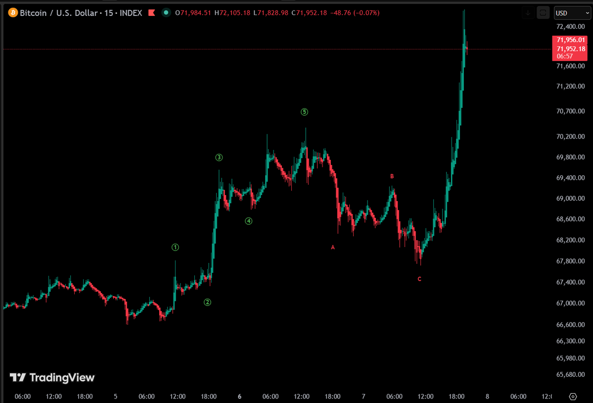 Doomshade tweet media