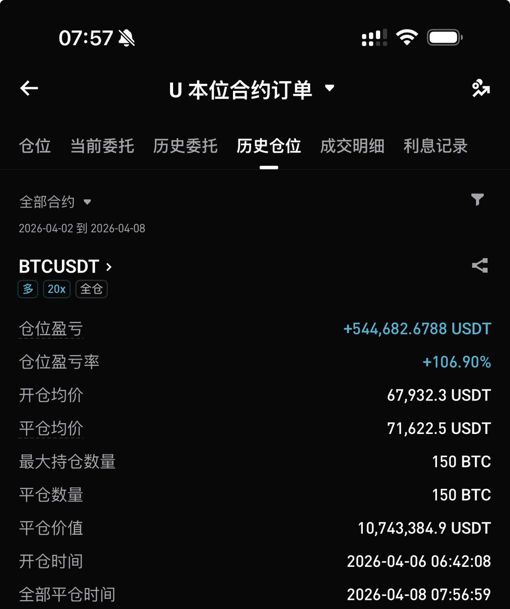 tradermige's tweet image. 赢麻 #btc 舒服啦