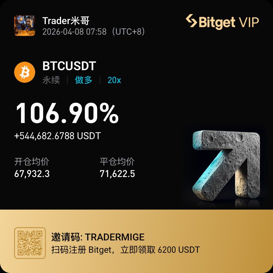 tradermige's tweet image. 赢麻 #btc 舒服啦
