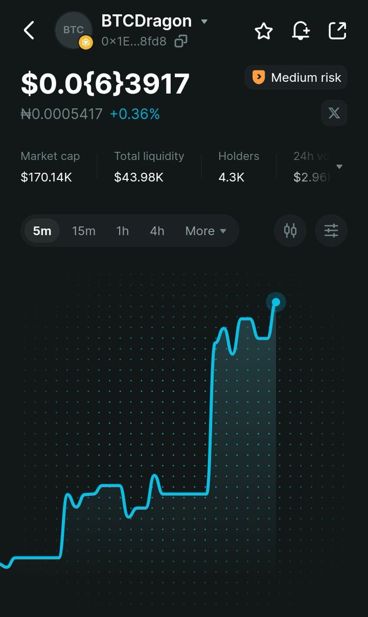 debovillcrypto tweet media