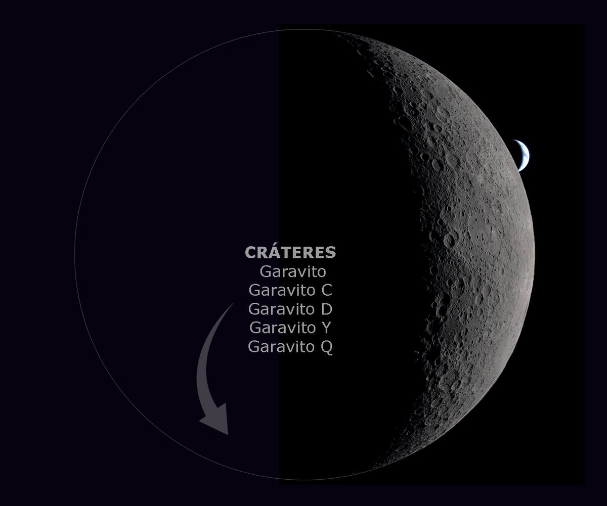 Santiago Vargas tweet media