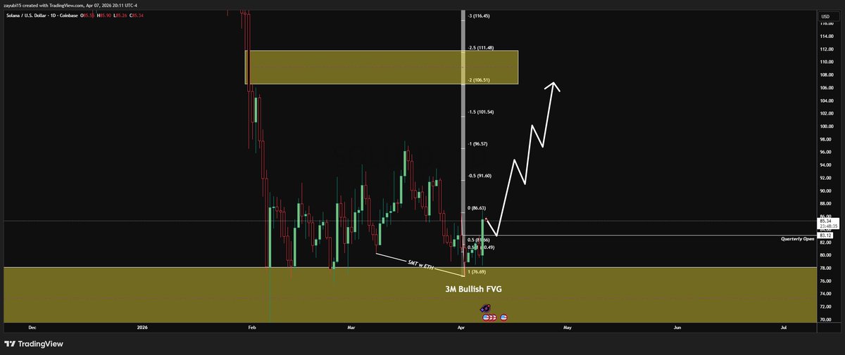 Fib_Crypt tweet picture