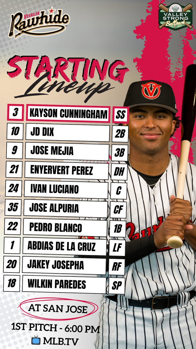 Visalia Rawhide tweet media