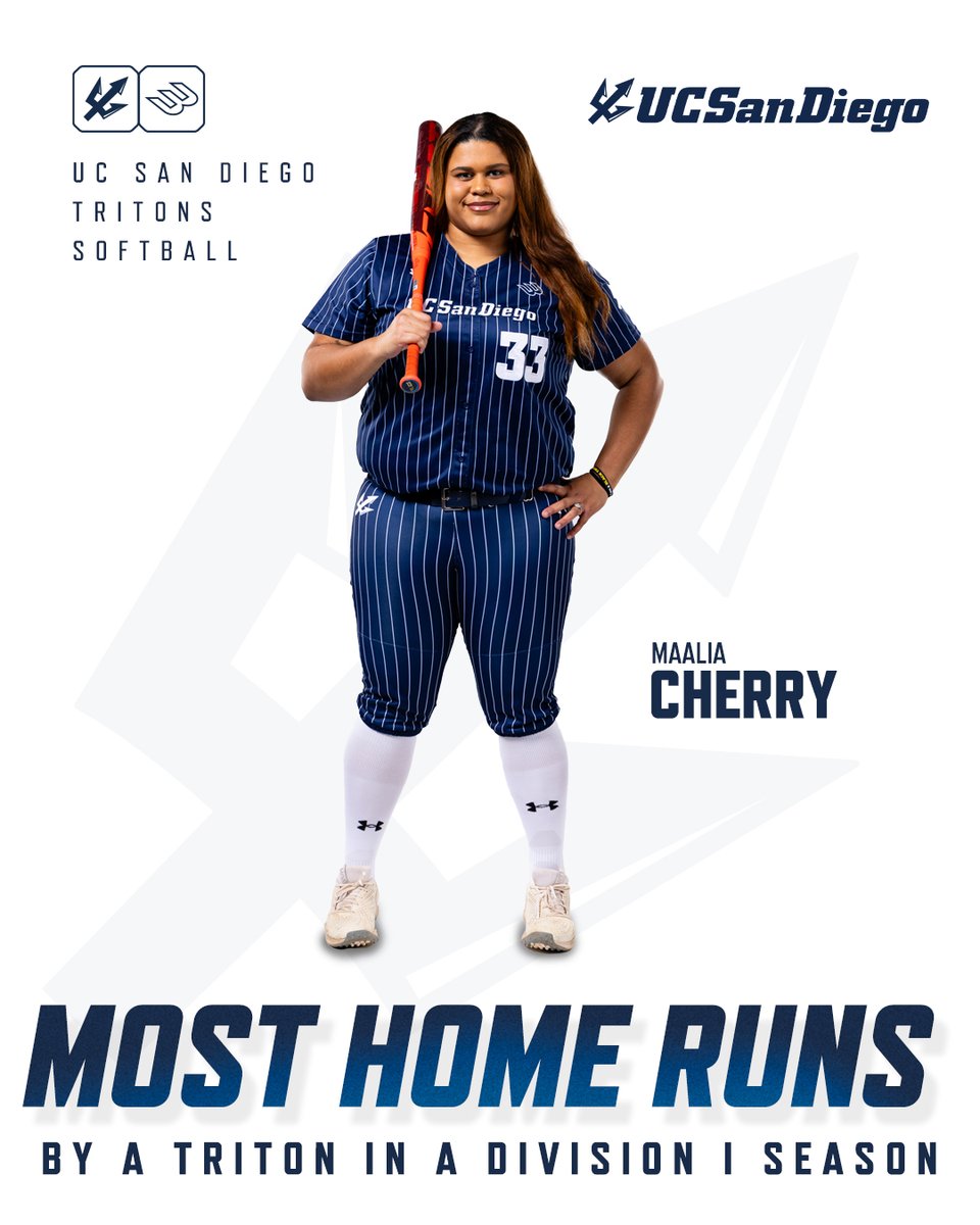 UC San Diego Softball tweet media