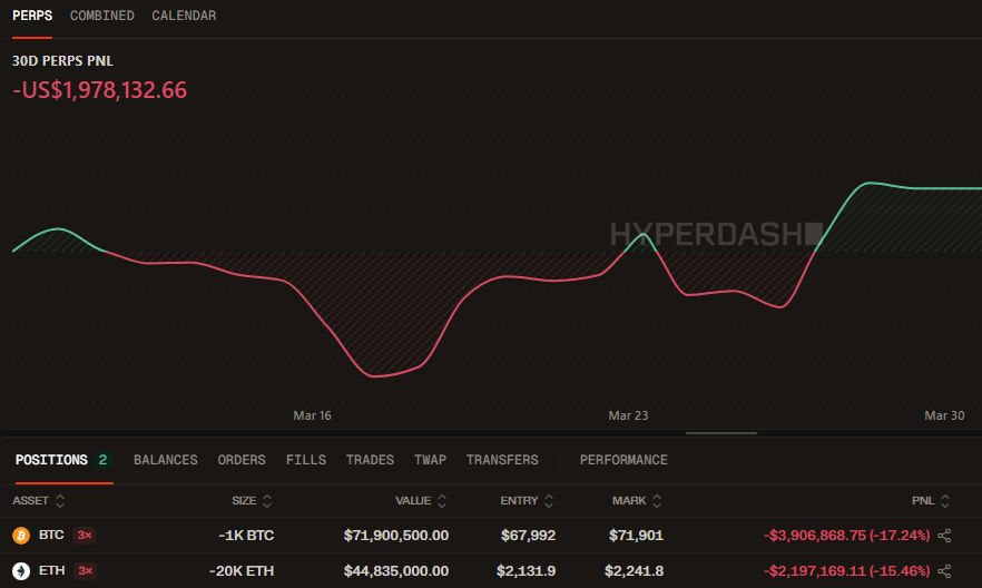 Special_Ledger / Premium + tweet media