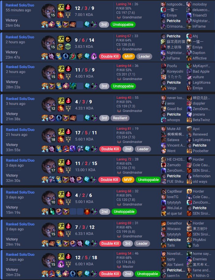 Petricite tweet media