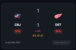ChaserAnalytics's tweet photo. Icechaser's game of the day.

This is as close to an elimination game as it gets for both @BlueJacketsNHL and @DetroitRedWings 

Both teams could fall into single digit playoff% with a loss.  1/3 https://t.co/19cWU1isuh