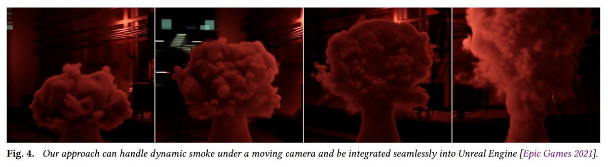Underfox3's tweet image. In this paper, Lightspeed researchers have introduced a neural lightmaps framework for real-time smoke rendering that learns light scattering from a 2D guiding map, providing a practical alternative for real-time volume rendering methods.

arxiv.org/pdf/2604.03748