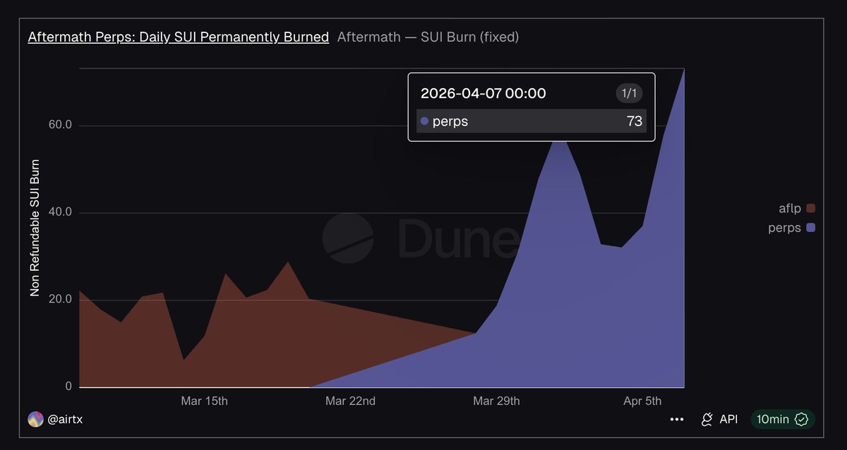 airtx (🥚,🥚) 🇦🇲 tweet media