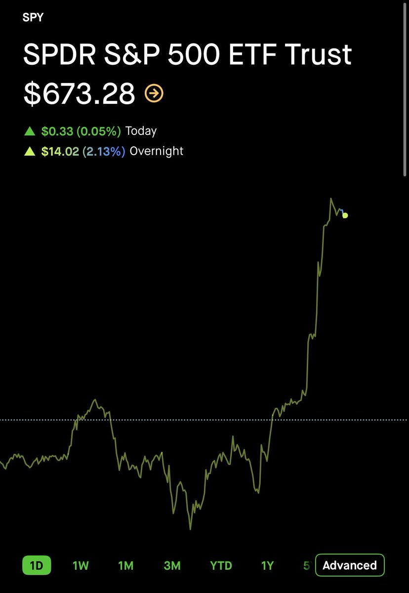 Vulture trades 🦅 tweet media