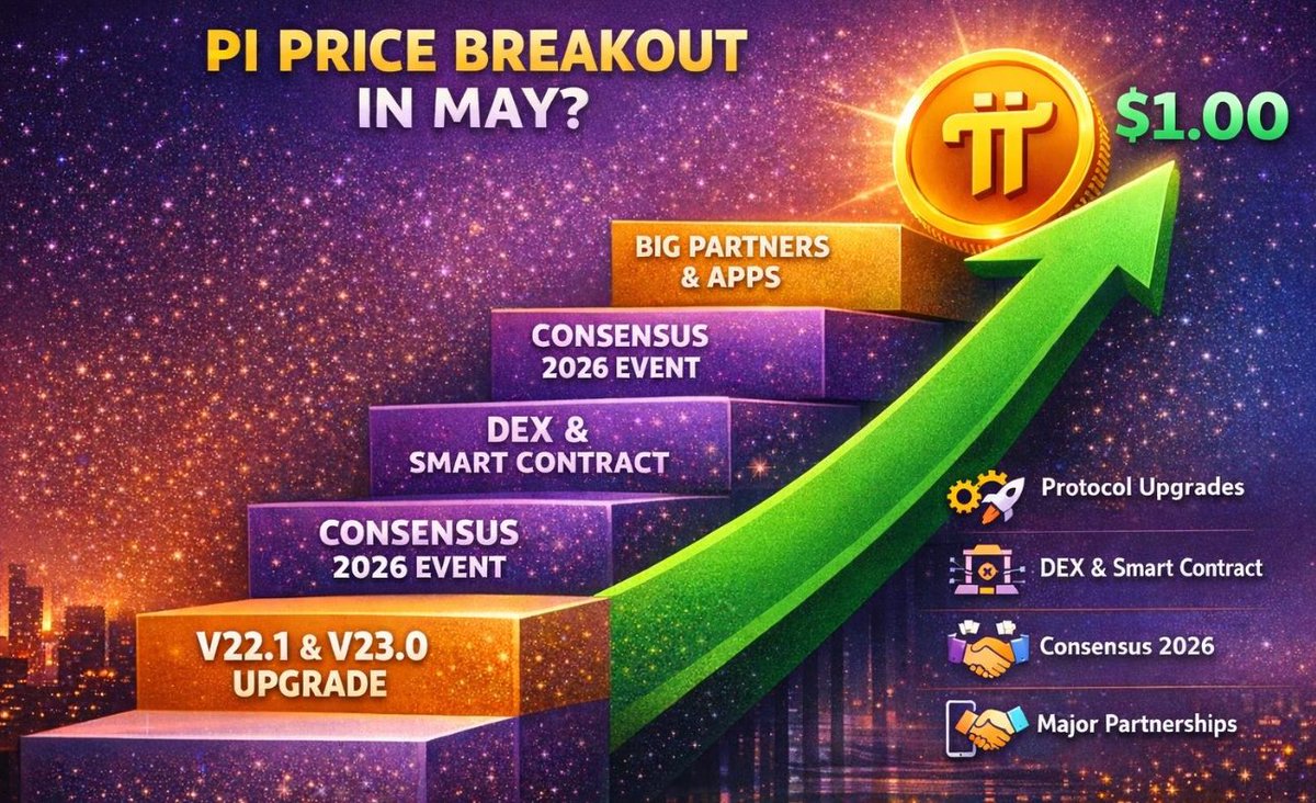 PiCoin Fan tweet media