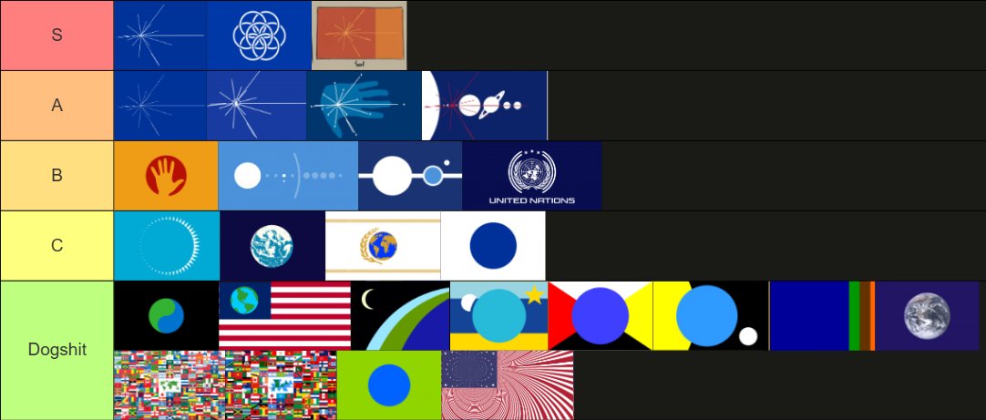 Sun-like 𒀭 tweet media