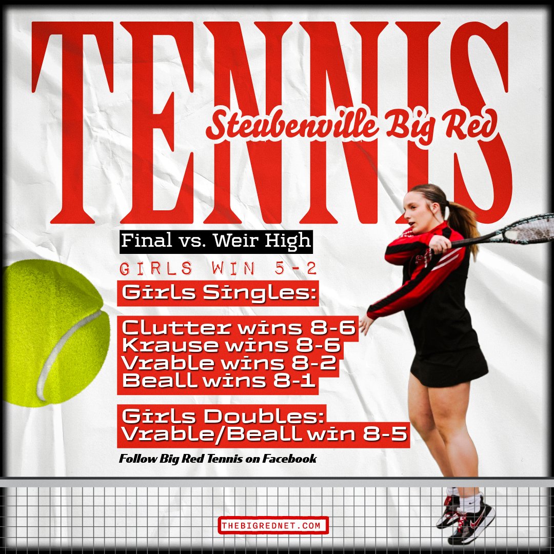 TᕼE ᗷIG ᖇEᗪ ᑎETᗯOᖇK tweet media