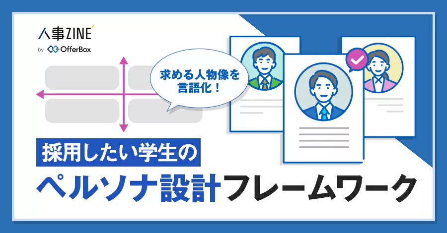 オファーボックス@企業向け（新卒オファー型就活サービス） tweet media