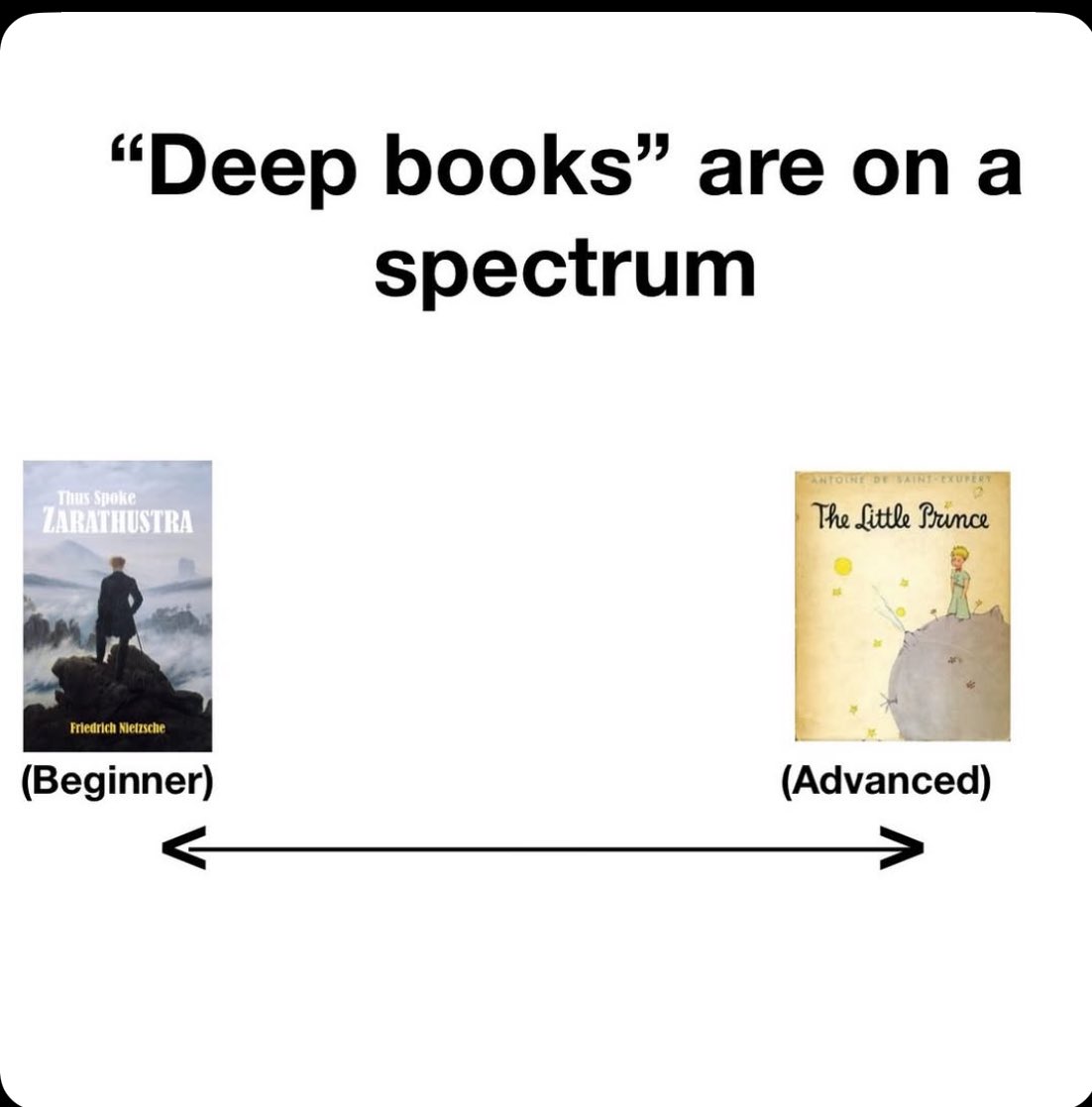 philosophy memes 🔗 tweet media