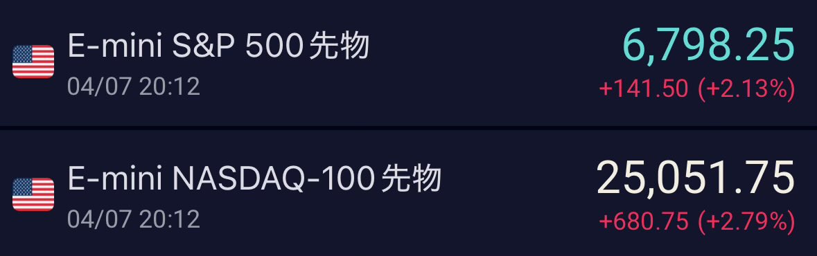 たく@投資家 tweet media