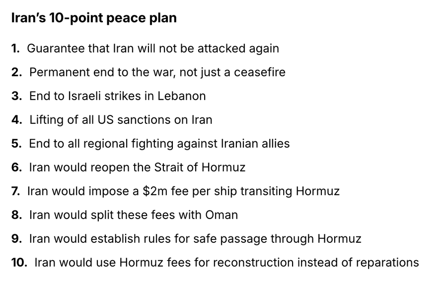 BladeoftheS's tweet photo. Lots of people in the Media are going to say that the Ceasefire is incredibly biased towards Iran.

But actually as the innocent party these terms are more than fair. https://t.co/LD4ejBpkzt
