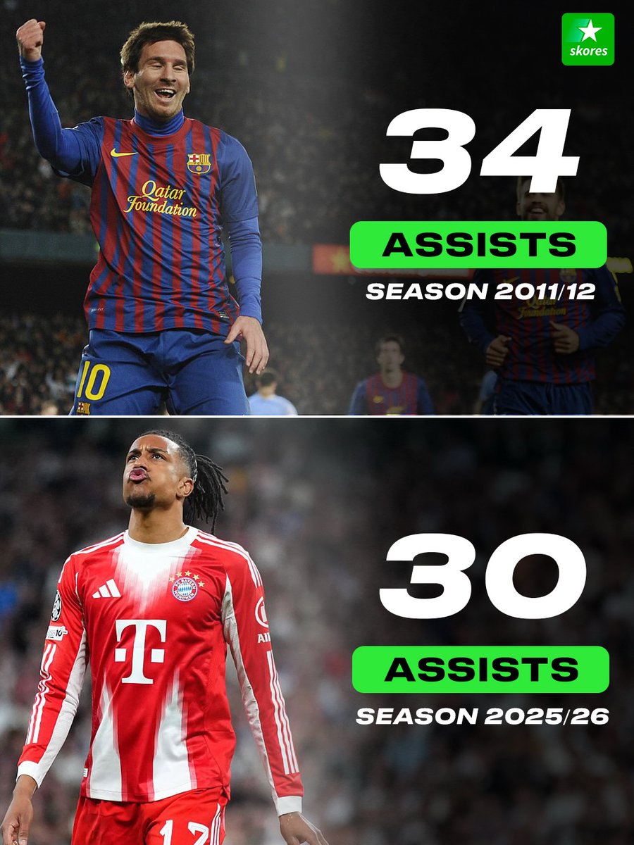 PSGINT_'s tweet image. Olise has 8 games left, will he do it?