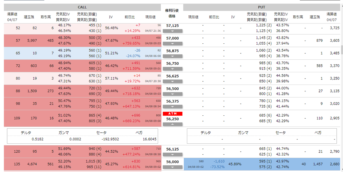 にこそく tweet media
