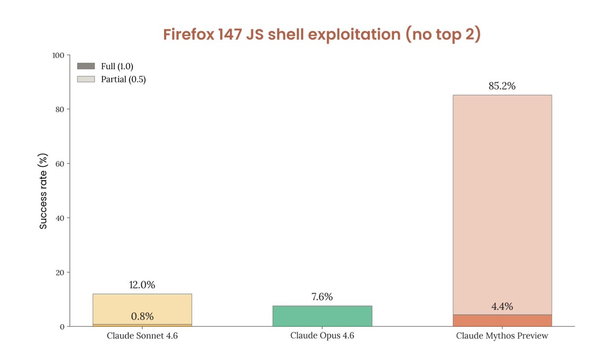 FleetingBits tweet media
