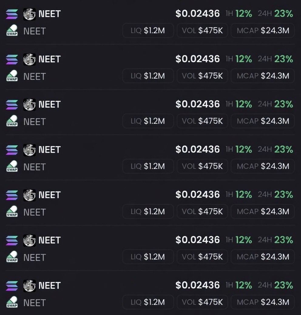 list of blue chip memes