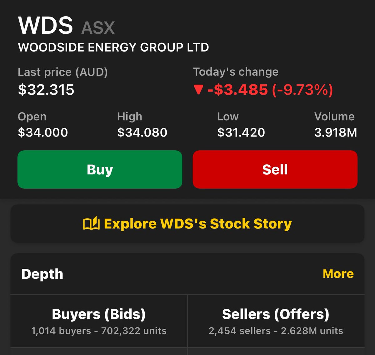 that stock chick tweet media