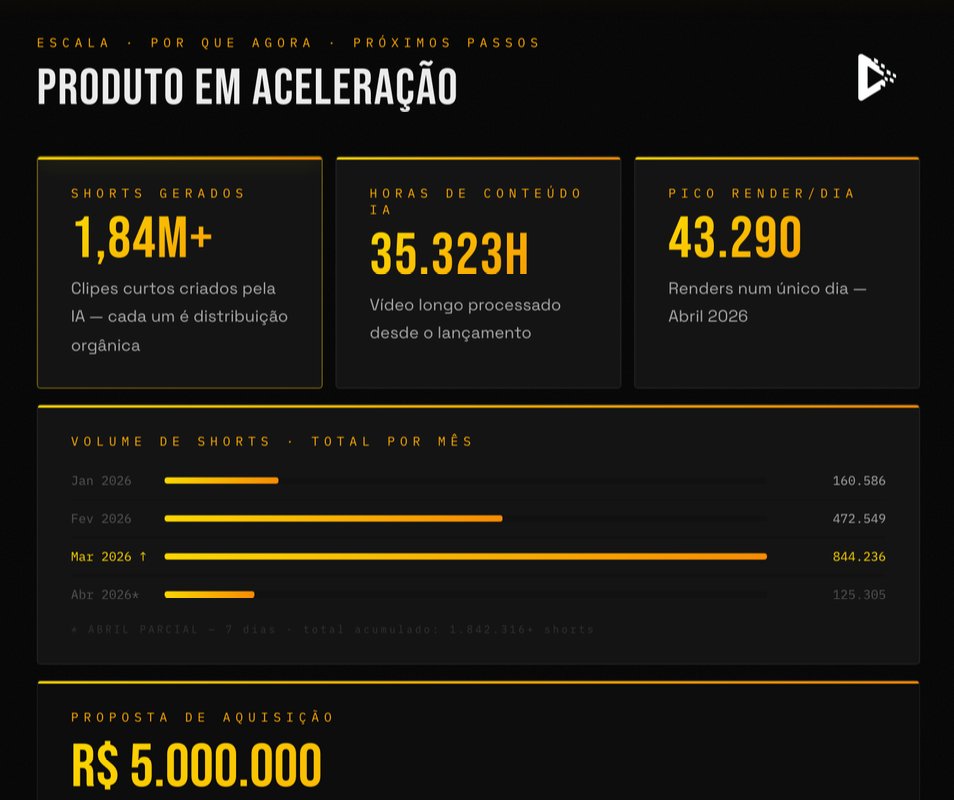 antonio realoficial.com.br | viral.day tweet media