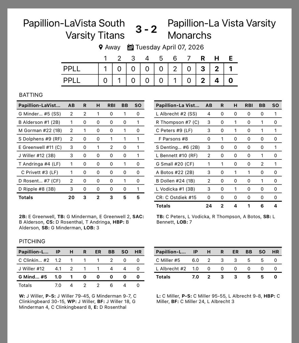 Papillion- LaVista South Titan Baseball tweet media