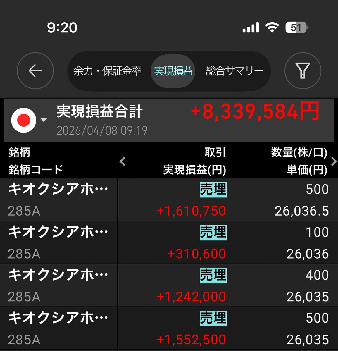 ゆるる✨ tweet media