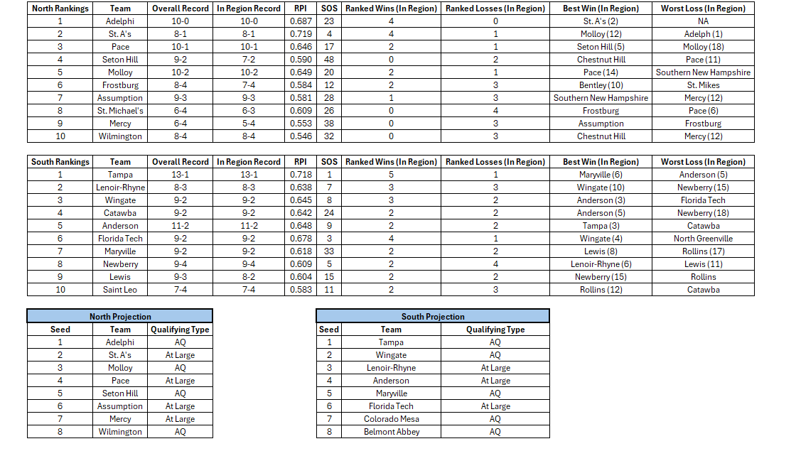Erik Badger tweet media