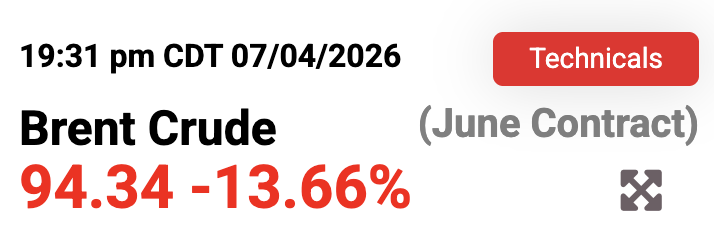 Economista Sincero tweet media