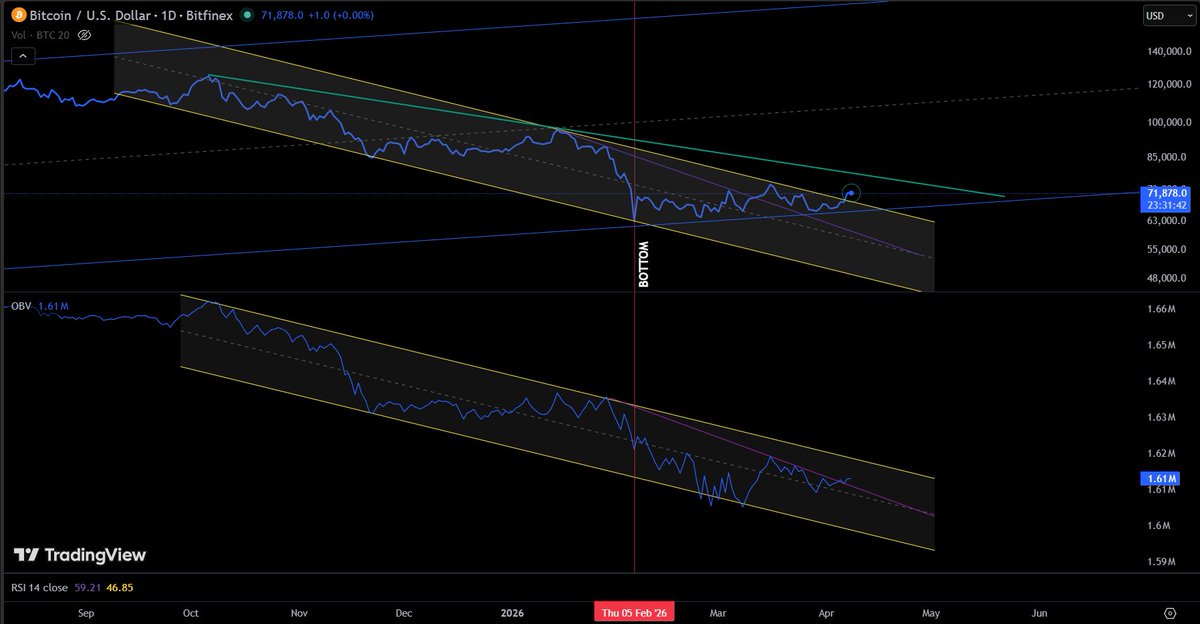 Doomshade tweet media