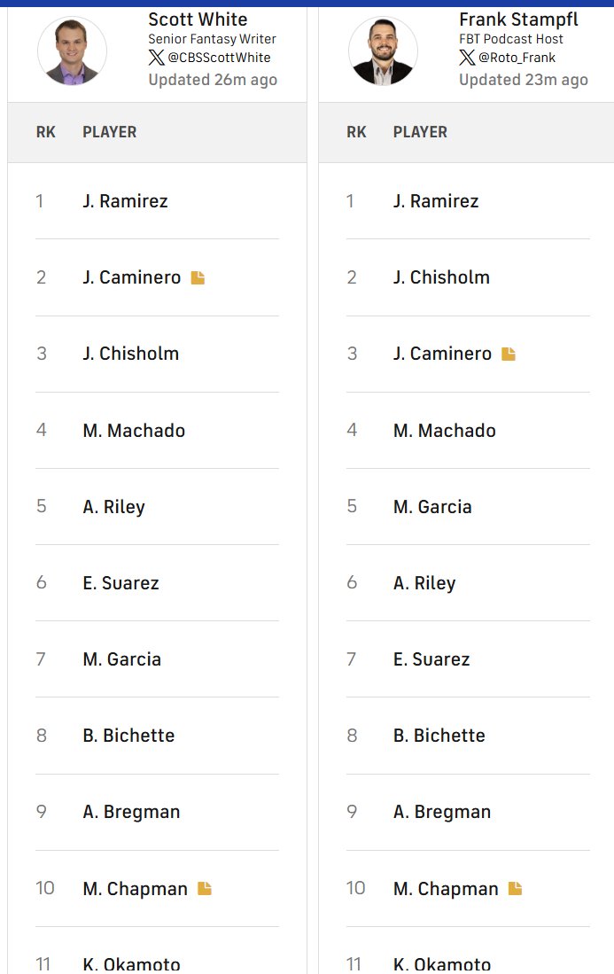 Jamie Campbell tweet media