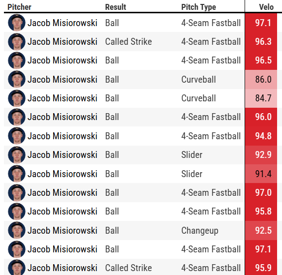 Curt Hogg tweet media