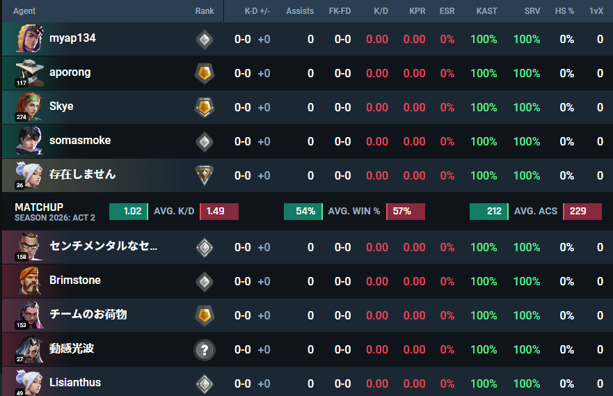 強欲のちびてん。またの名を泥沼 tweet media