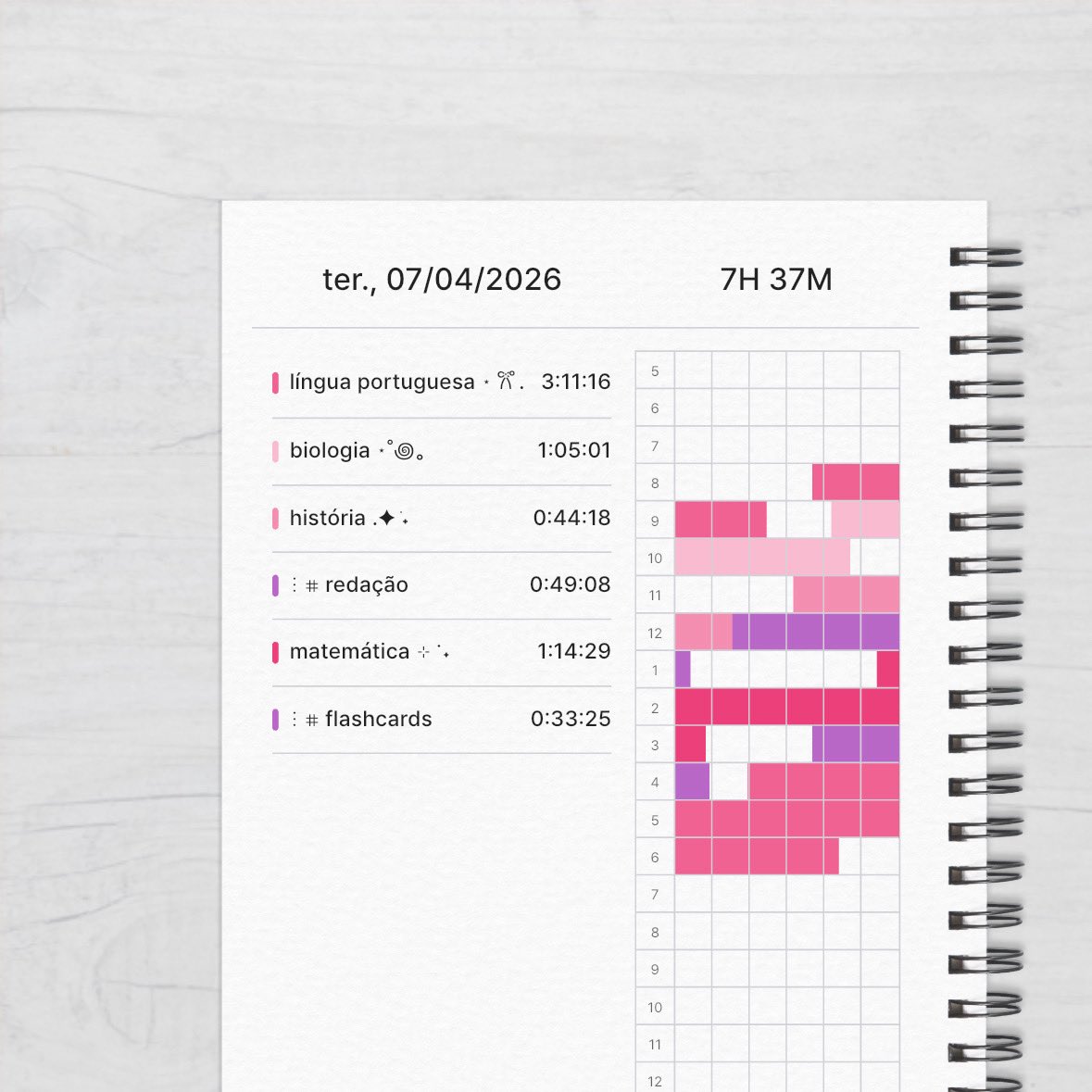 anna 𝜗ৎ cr: massacre da familia hope tweet media