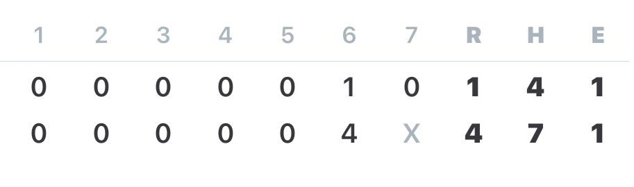 Bethel Park Hawks Baseball tweet media