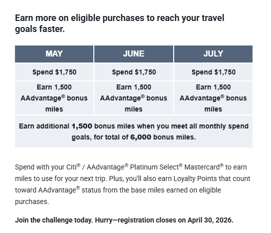 travelhacked's tweet image. Citi / AAdvantage Platinum Select Mastercard spend challenge

Check your emails!