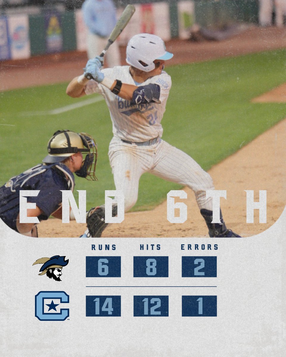 CitadelBaseball's tweet image. The Citadel jumps to a 14-6 lead after six!

#jOURney