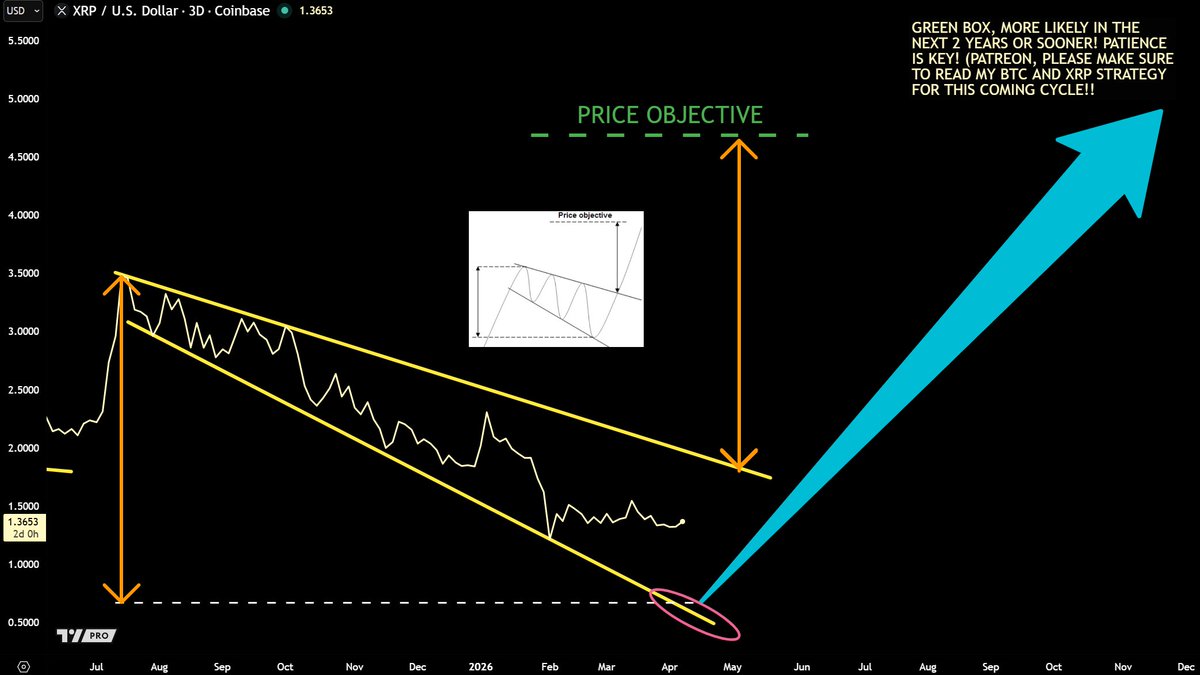 JD 🇵🇭 tweet media
