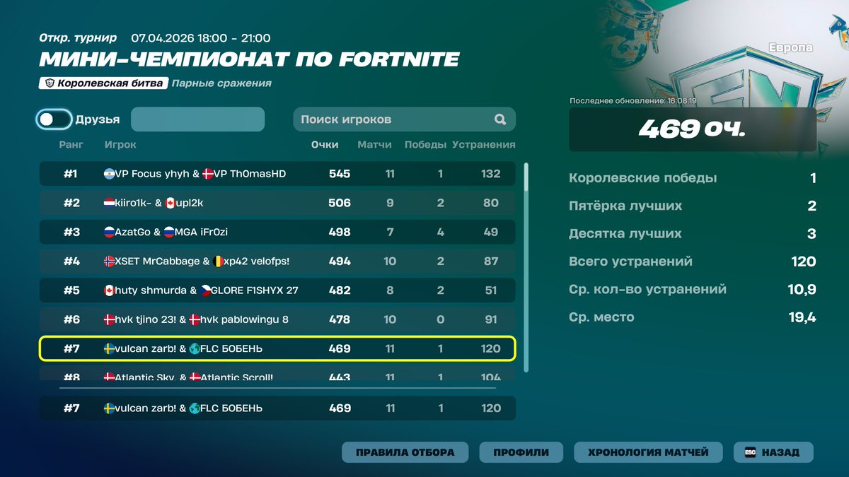 FLC F1N4IK tweet media