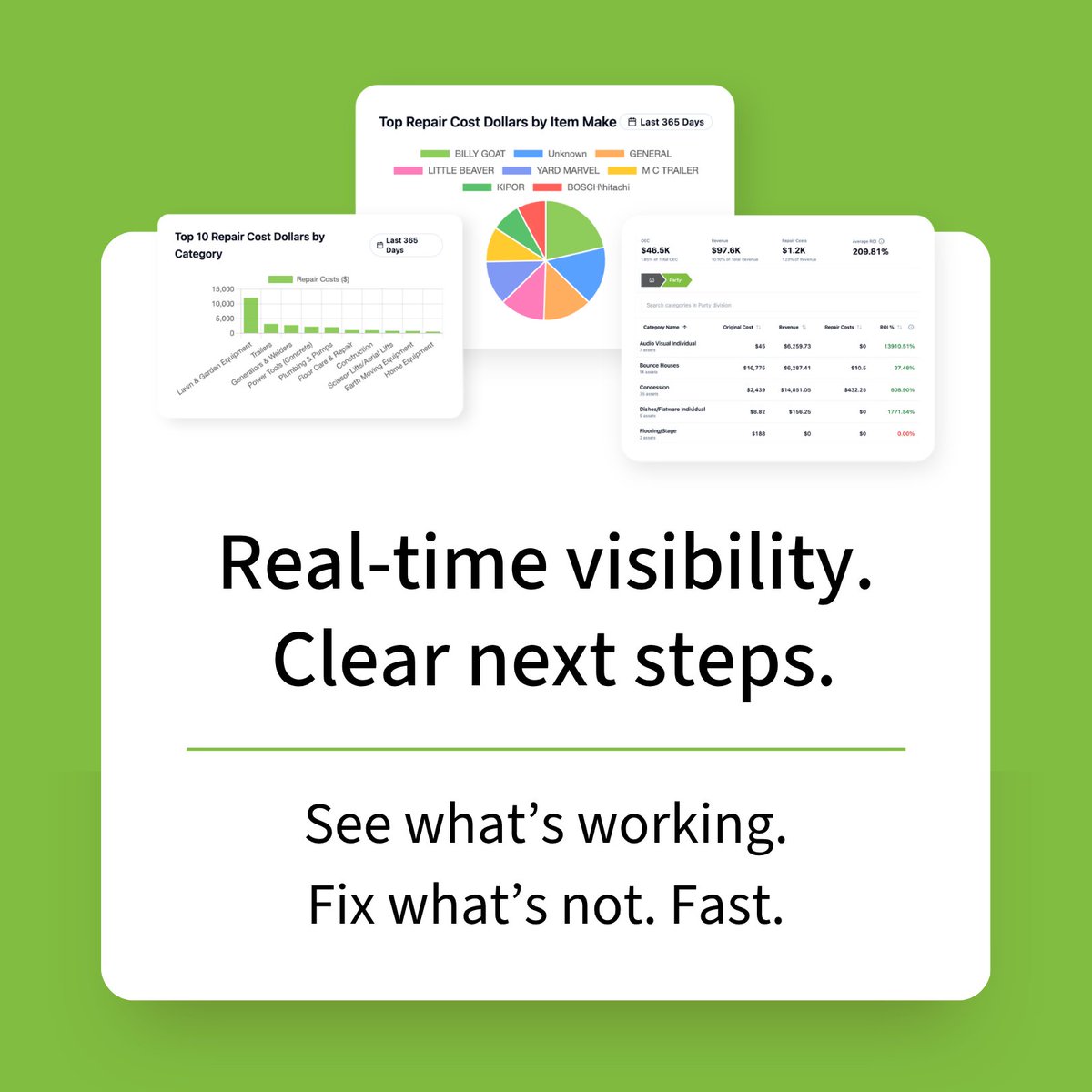 Point of Rental tweet media