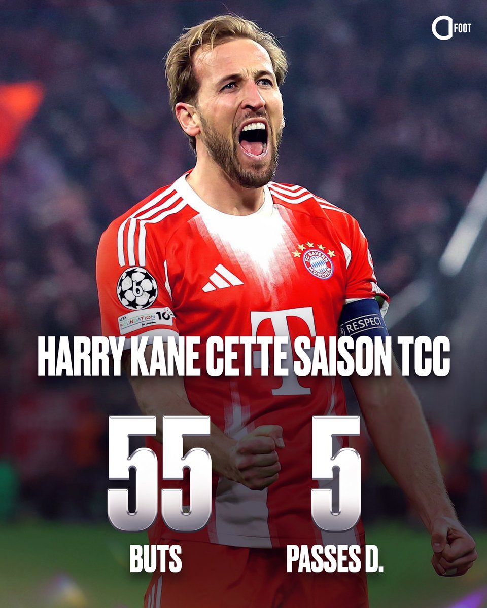 Actu Foot tweet media