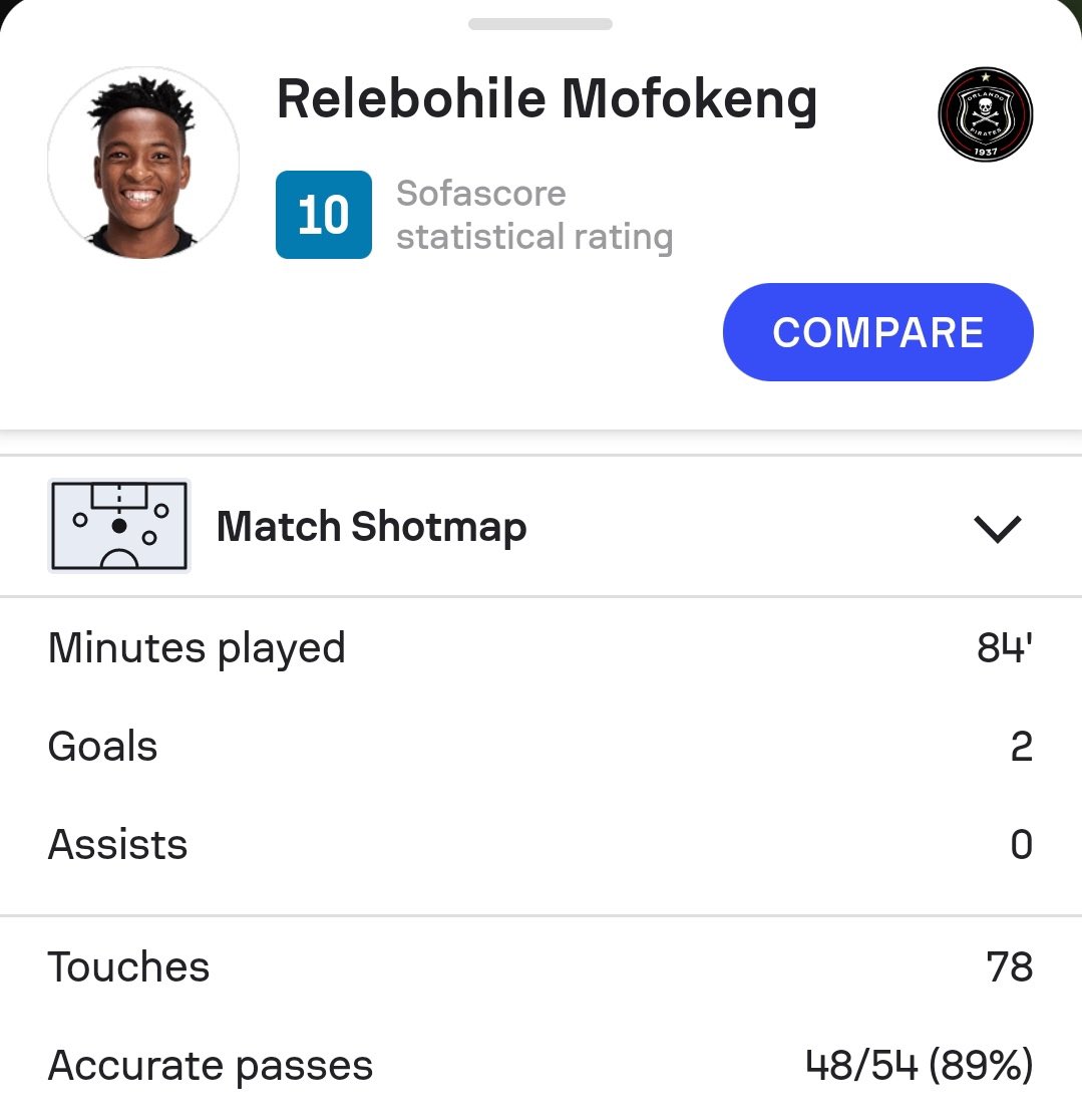 ChrisExcel tweet media