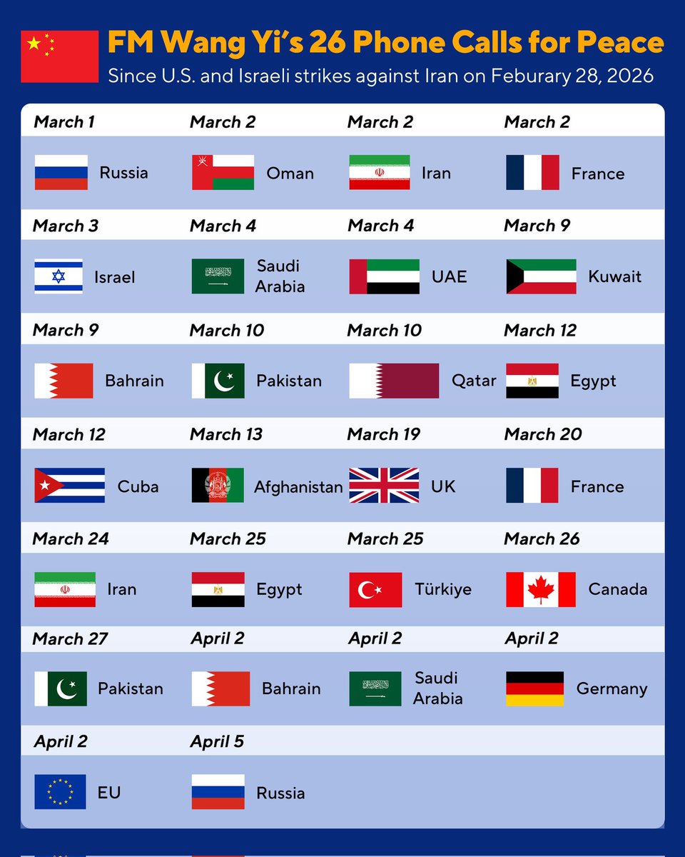 جليس السور tweet media