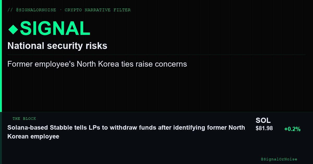 SignalOrNoise's tweet image. 📰 Solana LPs Told to Withdraw
Stabble orders liquidity providers to pull funds due to a former employee's alleged North Korea ties. This raises security concerns for the Solana ecosystem.
Verdict: SIGNAL ◆ National security risks
---
Source: The Block
#Solana #Stabble