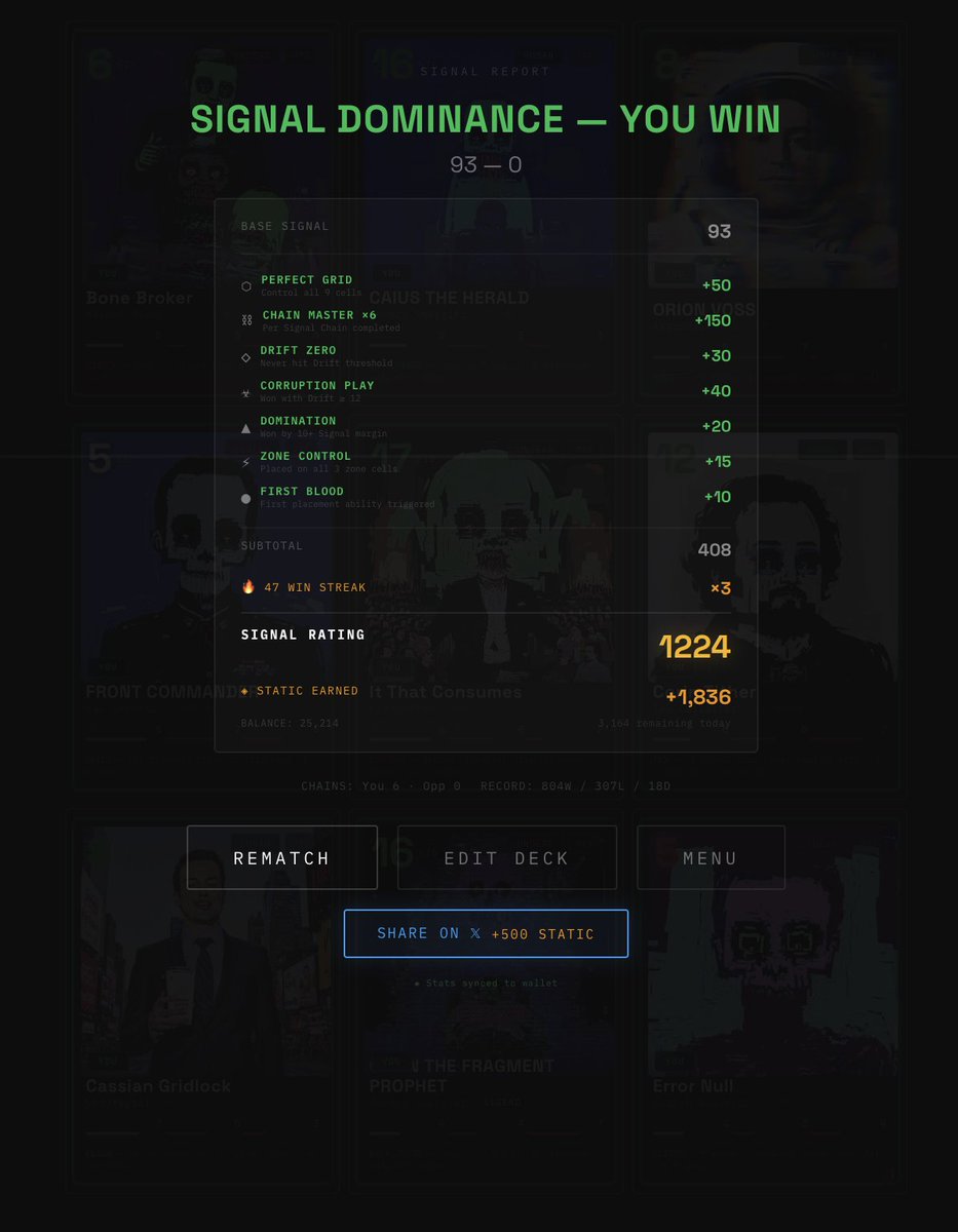 Signal Rating 1224 in Signal Grid ⚡
7 style bonuses • 47 win streak
+1836 STATIC earned

<a href="/WizardX_0x/">WizardX</a> play.latestage.app